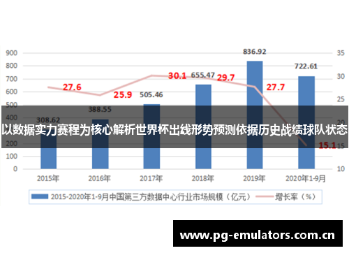 以数据实力赛程为核心解析世界杯出线形势预测依据历史战绩球队状态